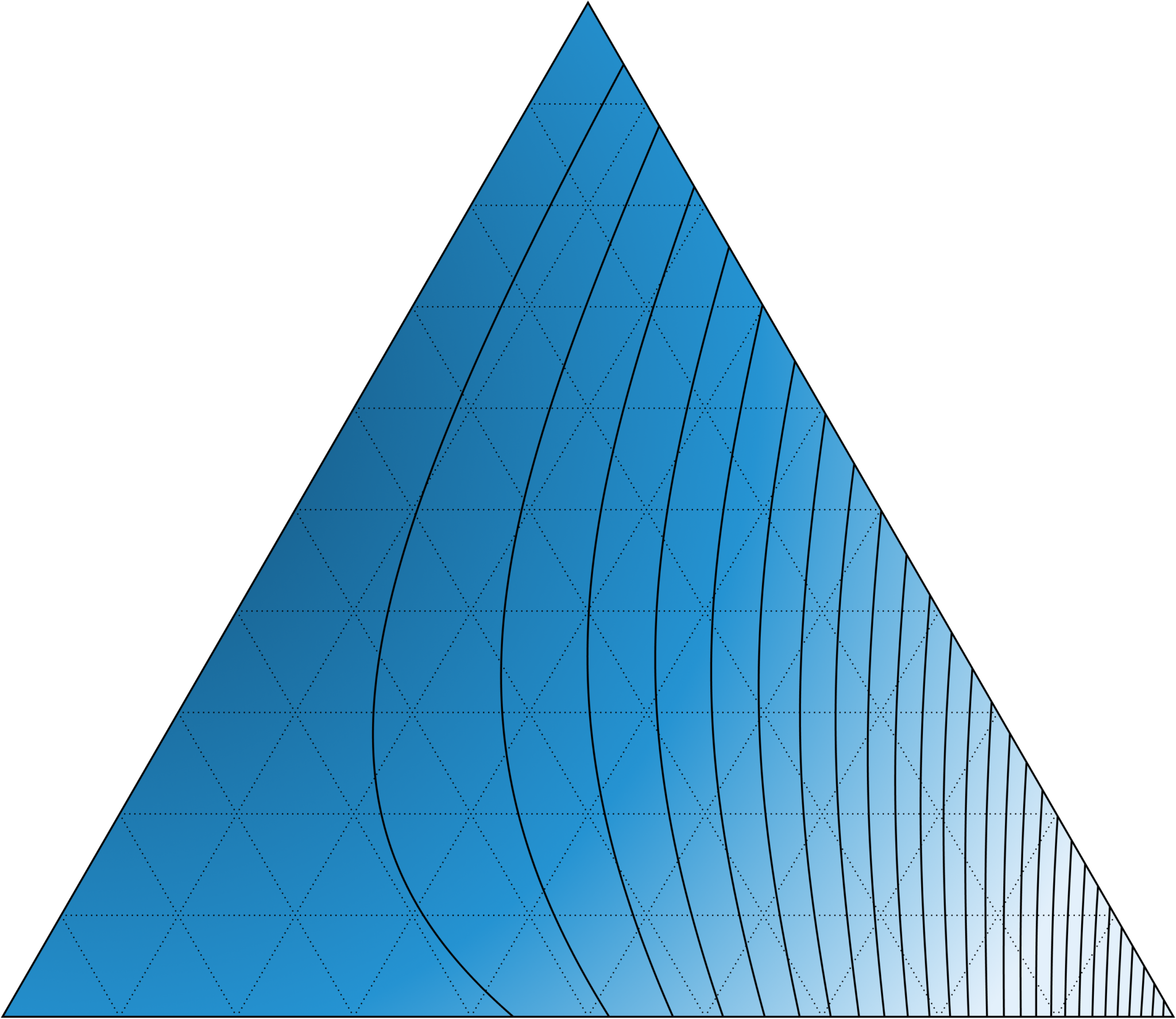 Rp designer tnavigator